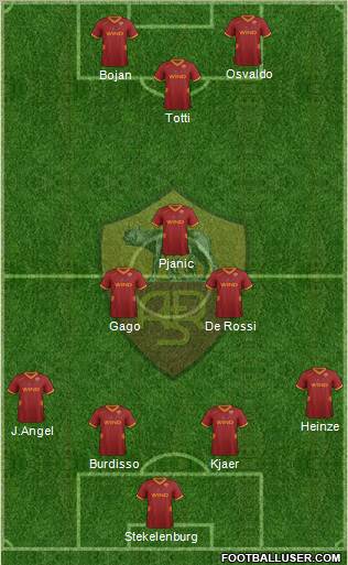 AS Roma Formation 2011
