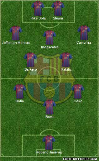 F.C. Barcelona Formation 2011