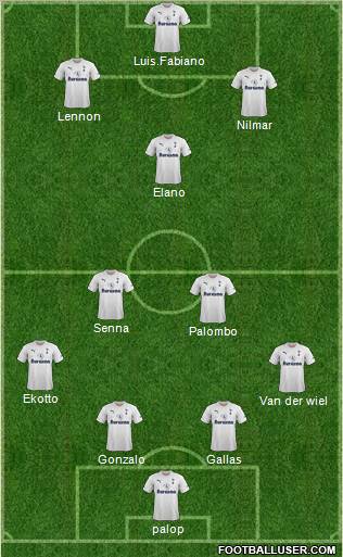 Tottenham Hotspur Formation 2011