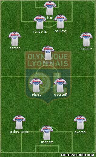 Olympique Lyonnais Formation 2011