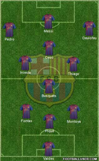 F.C. Barcelona Formation 2011