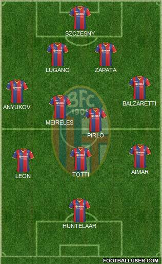 Bologna Formation 2011