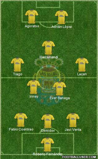 U.D. Las Palmas S.A.D. Formation 2011