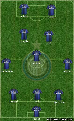 F.C. Internazionale Formation 2011