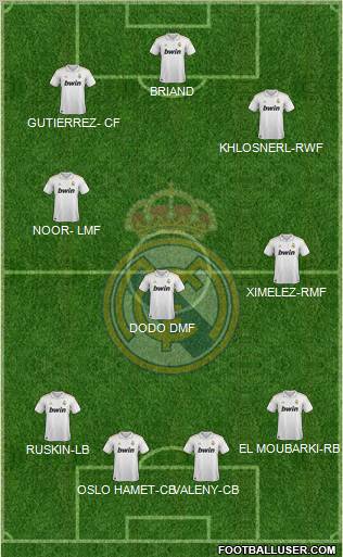 Real Madrid C.F. Formation 2011