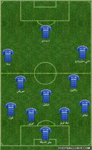 Chelsea Formation 2011