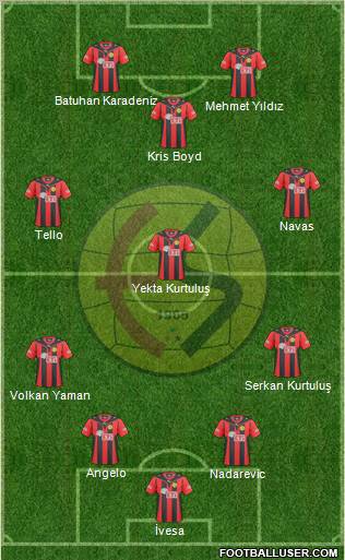 Eskisehirspor Formation 2011