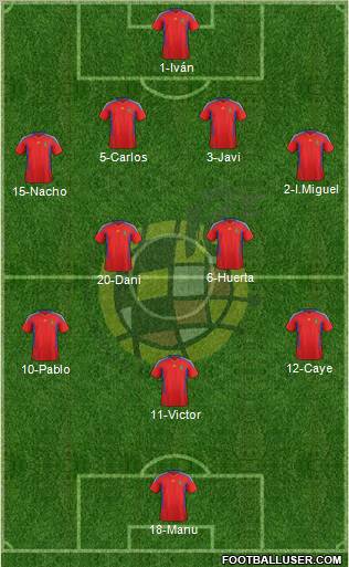 Spain Formation 2011