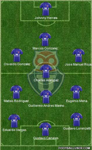 CF Universidad de Chile Formation 2011