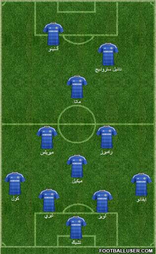 Chelsea Formation 2011