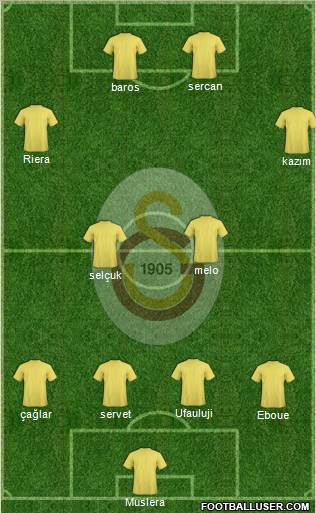 Galatasaray SK Formation 2011