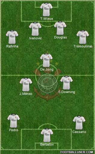 SC Corinthians Paulista Formation 2011