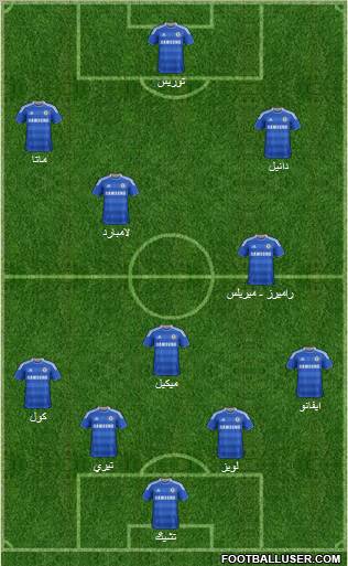 Chelsea Formation 2011