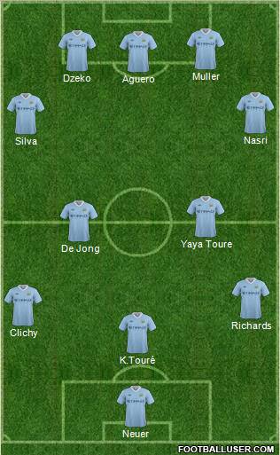 Manchester City Formation 2011