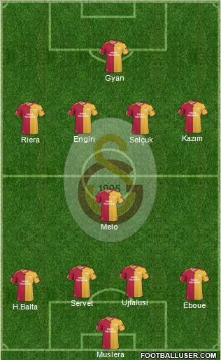 Galatasaray SK Formation 2011