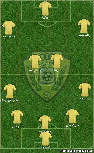 Al-Wasl Formation 2011