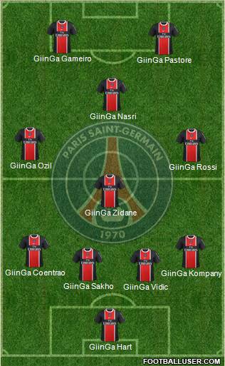 Paris Saint-Germain Formation 2011