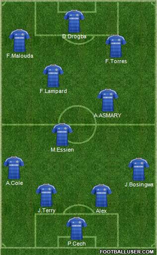 Chelsea Formation 2011
