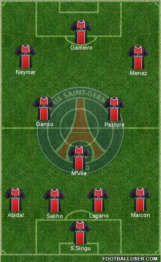 Paris Saint-Germain Formation 2011