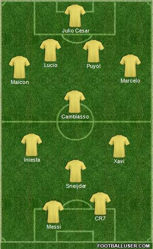 Pro Evolution Soccer Team Formation 2011