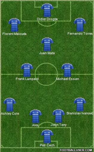 Chelsea Formation 2011