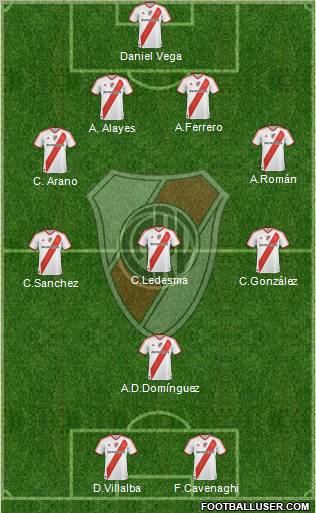 River Plate Formation 2011