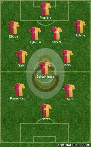 Galatasaray SK Formation 2011