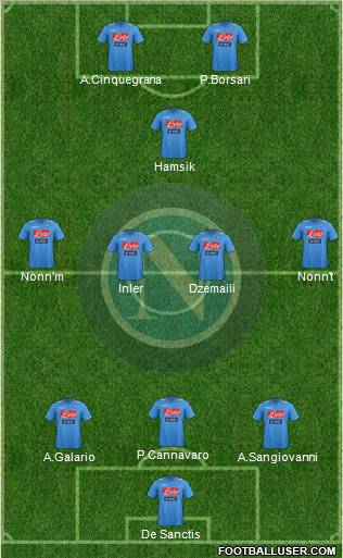 Napoli Formation 2011