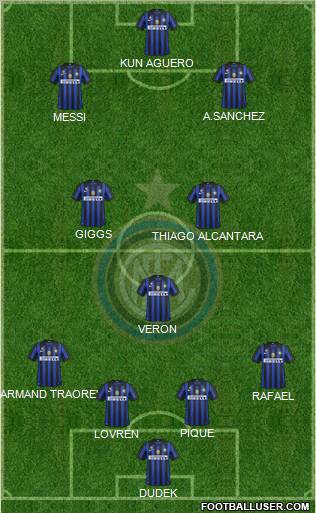 F.C. Internazionale Formation 2011