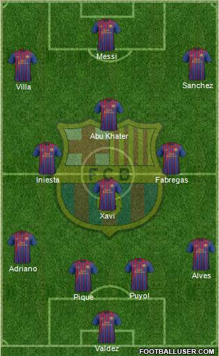 F.C. Barcelona Formation 2011