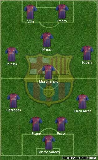 F.C. Barcelona Formation 2011