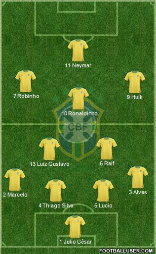 Brazil Formation 2011