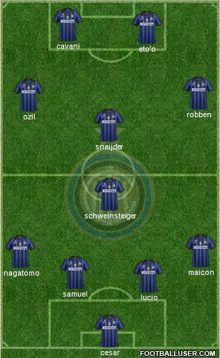 F.C. Internazionale Formation 2011