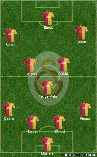 Galatasaray SK Formation 2011