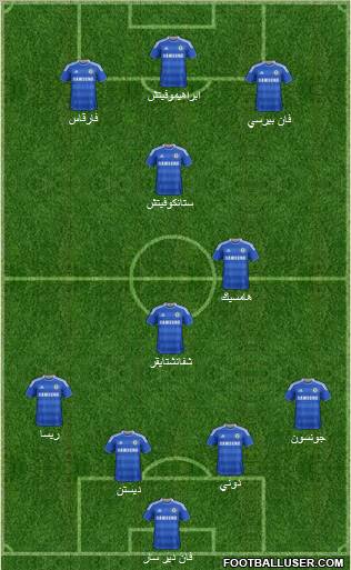 Chelsea Formation 2011