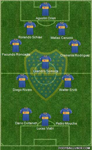 Boca Juniors Formation 2011