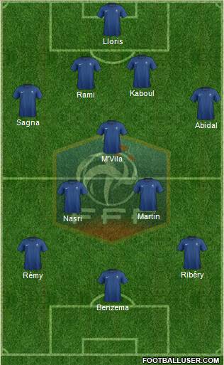 France Formation 2011