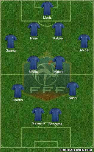France Formation 2011
