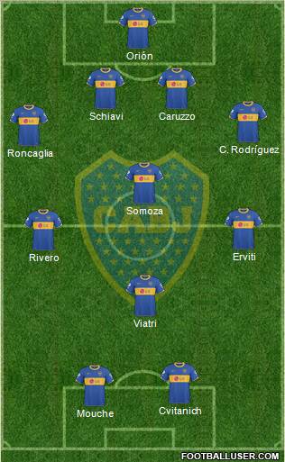 Boca Juniors Formation 2011