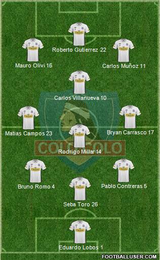 CSD Colo Colo Formation 2011
