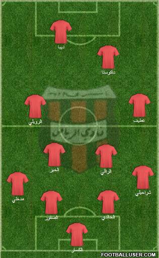 Al-Riyadh Formation 2011