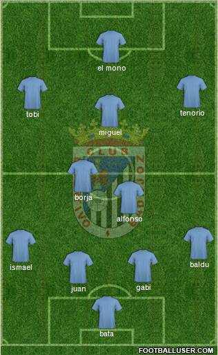 C.D. Badajoz S.A.D. football formation