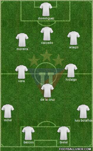 LDU de Quito football formation