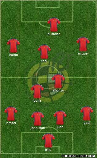 Spain Formation 2011