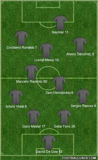 Pro Evolution Soccer Team Formation 2011