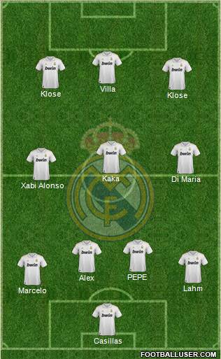 Real Madrid C.F. Formation 2011