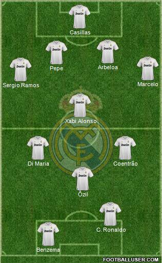 Real Madrid C.F. Formation 2011