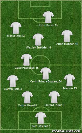 Pro Evolution Soccer Team Formation 2011