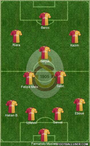 Galatasaray SK Formation 2011