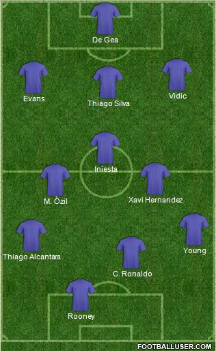 Pro Evolution Soccer Team Formation 2011